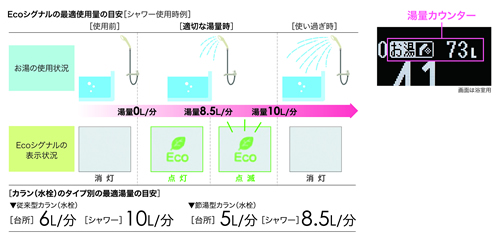 BC-200V MC-200V