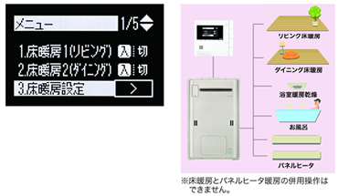 BC-200V MC-200V