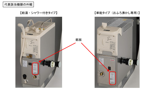 銘板の位置
