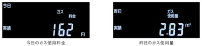 今日のガス使用料金 昨日のガス使用量