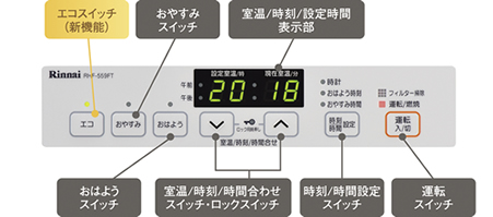 ガスFF暖房機操作パネル