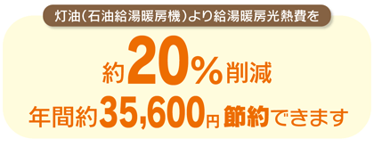 灯油（石油給湯暖房機）より給湯暖房光熱費を約20%削減年間約35,600円節約できます