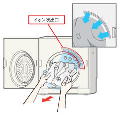 静電気低減モード