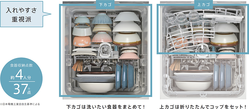 深型スライドオープン食器洗い乾燥機取替用5月7日発売 いままでにない発想から生まれた「おかってカゴ」 お客様のニーズ合わせて選べるラインアップ |  ニュースリリース | リンナイ株式会社