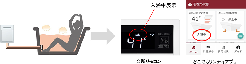 ソース画像を表示