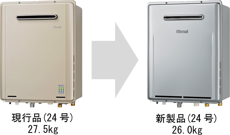 ソース画像を表示