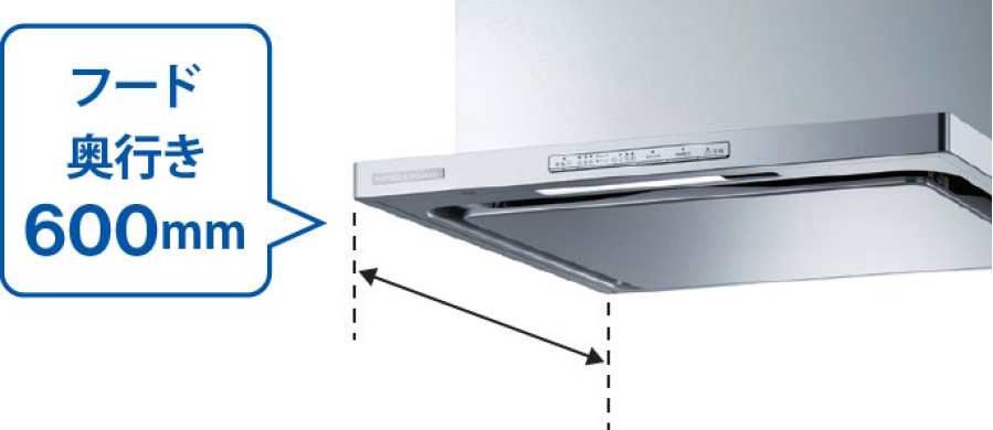 最大85％オフ！ 家電と住宅設備の取替ドットコムレンジフード 幅75cm リンナイ OGR-REC-AP752-L-SV OGRシリーズ クリーンフード 