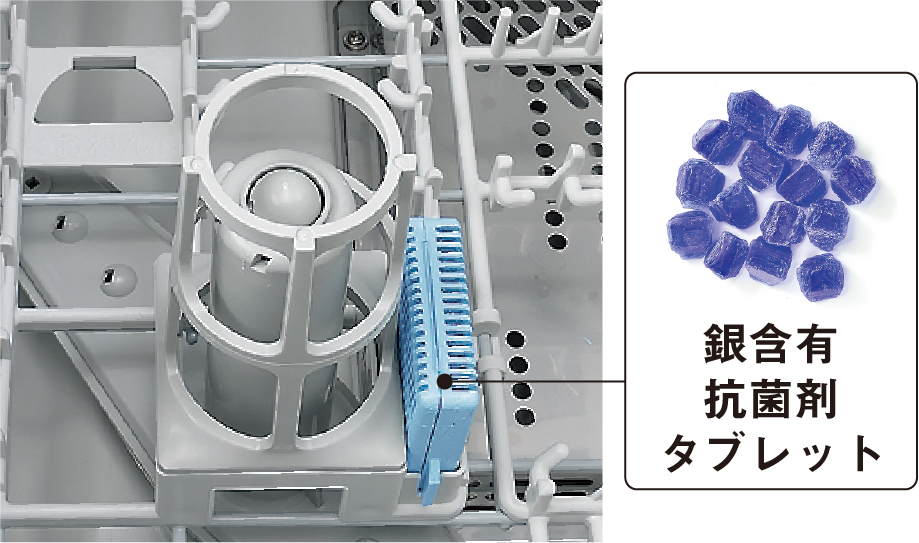 超激得SALE 家電と住宅設備のジュプロRKW-405シリーズ 食器洗い乾燥機 コンパクトタイプ リンナイ RKW-405C-B ドアパネルタイプ 