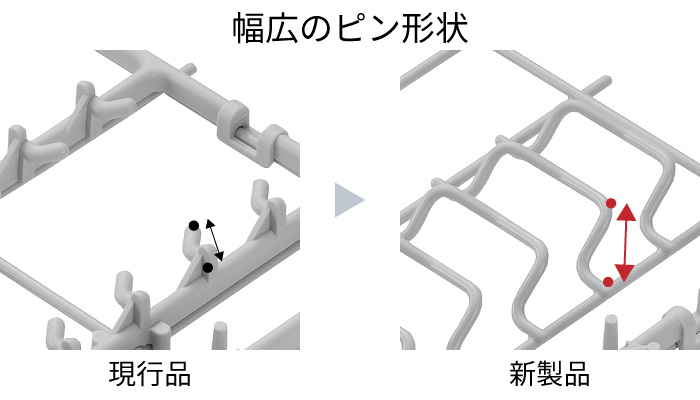 実物 リンナイスライド食洗機ミドルグレードタイプ 会社 個人事業主 店舗様限定