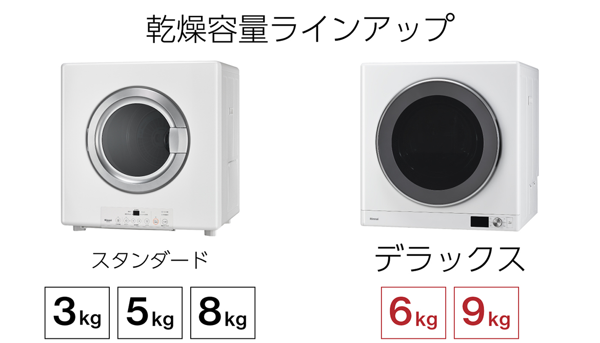 最大9kgの豊富なラインアップ