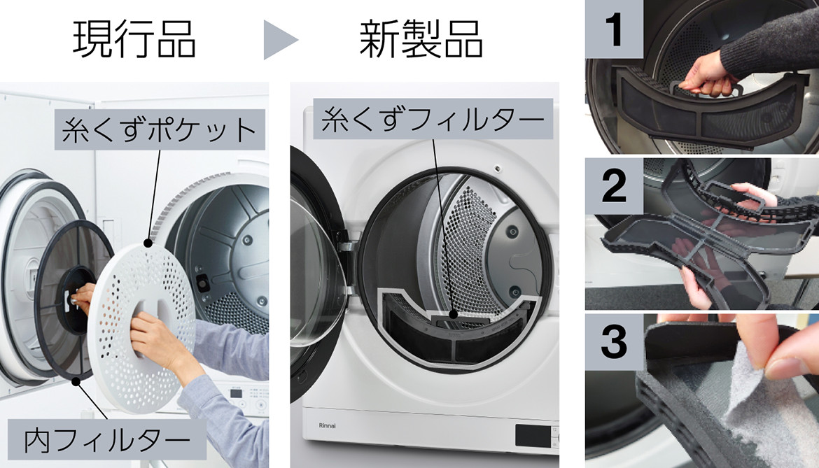 4人分1時間のスピード乾燥 ガス衣類乾燥機 乾太くん デラックスタイプ