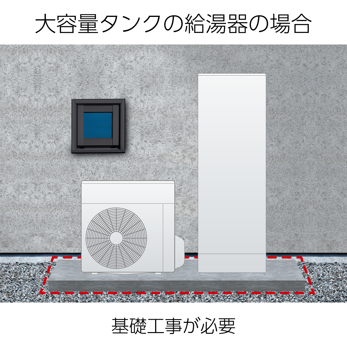 大容量タンクの給湯器の場合