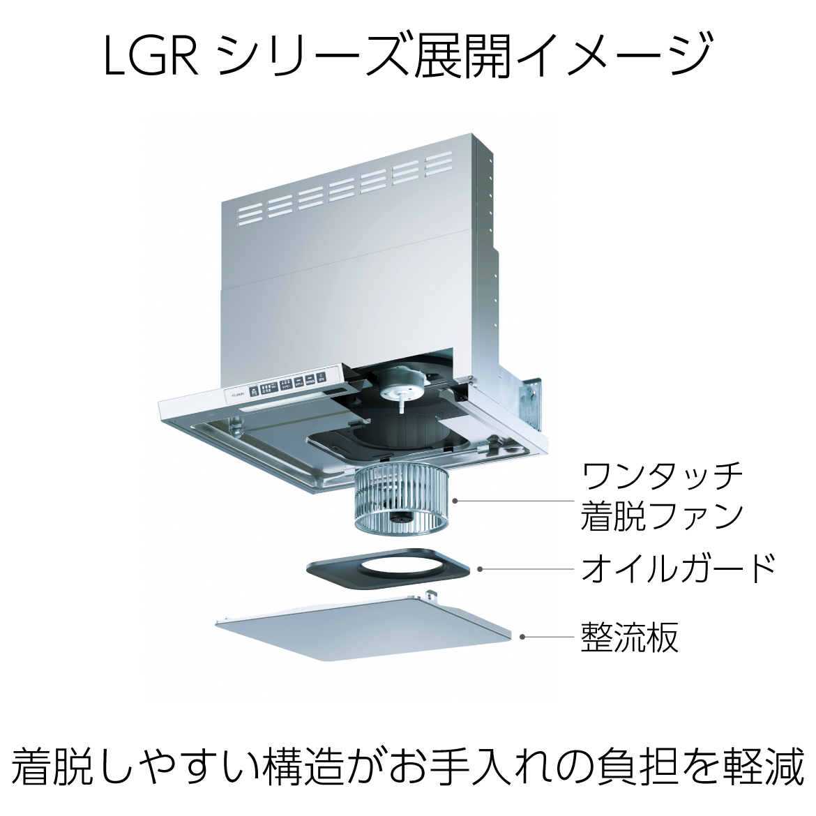 LGRシリーズ展開イメージ