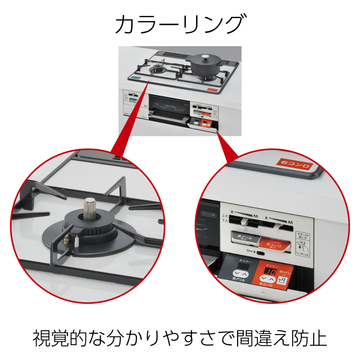 間違え防止のカラーリング