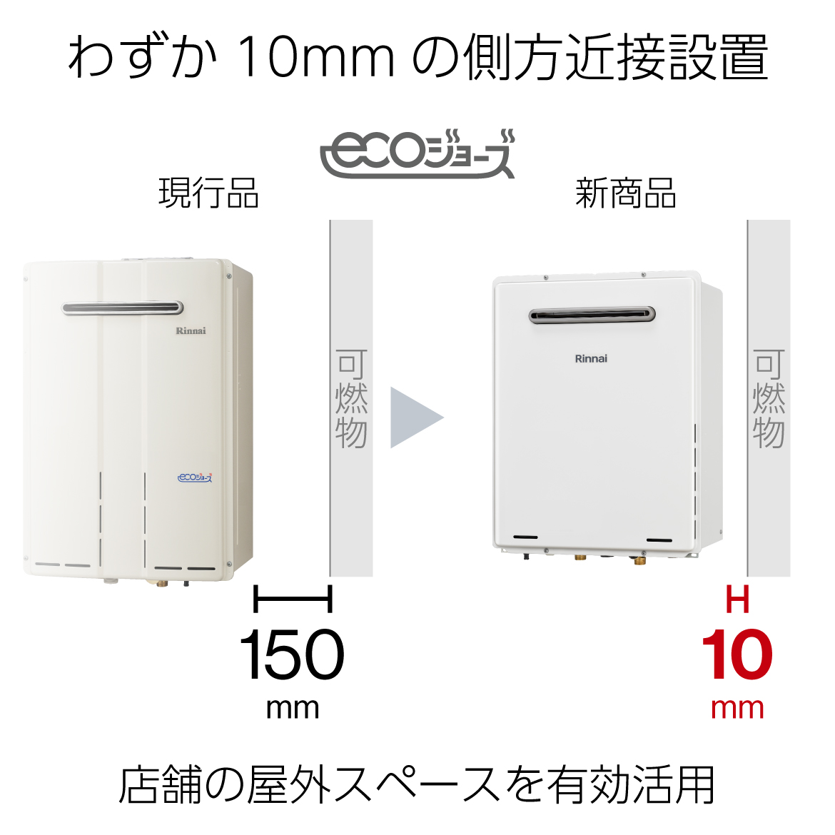 わずか10mmの側方近接設置