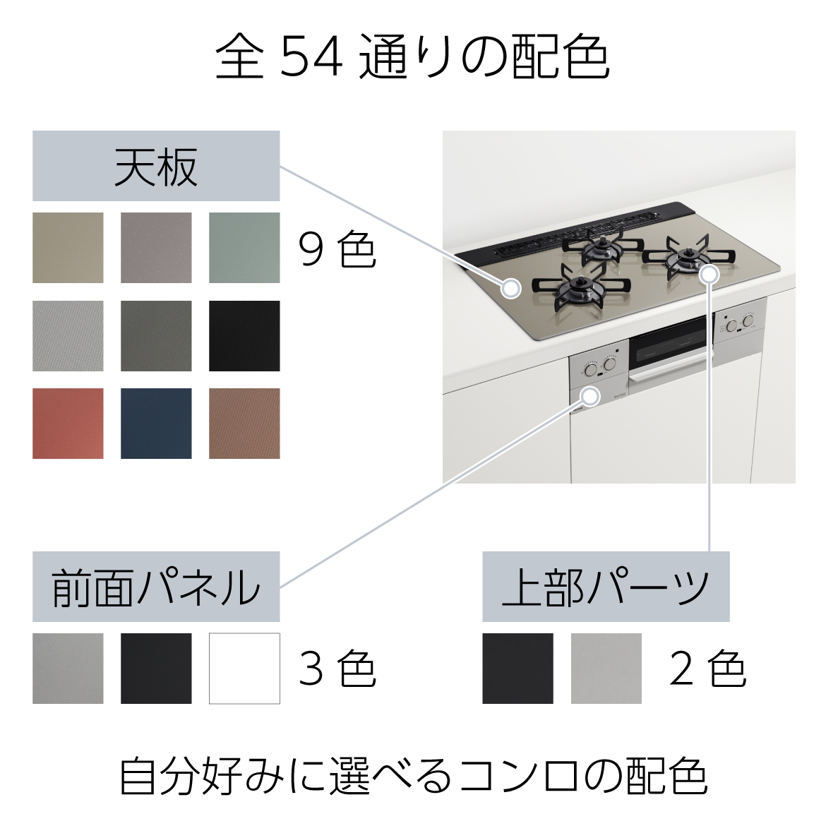 全54通りの配色