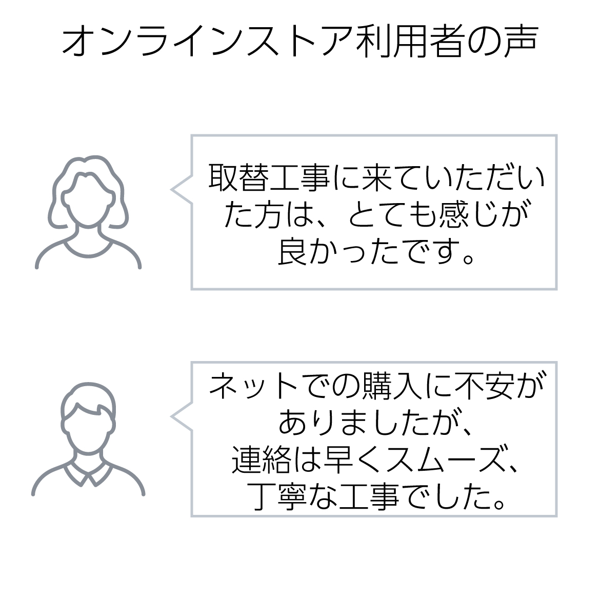 オンラインストア利用者の声