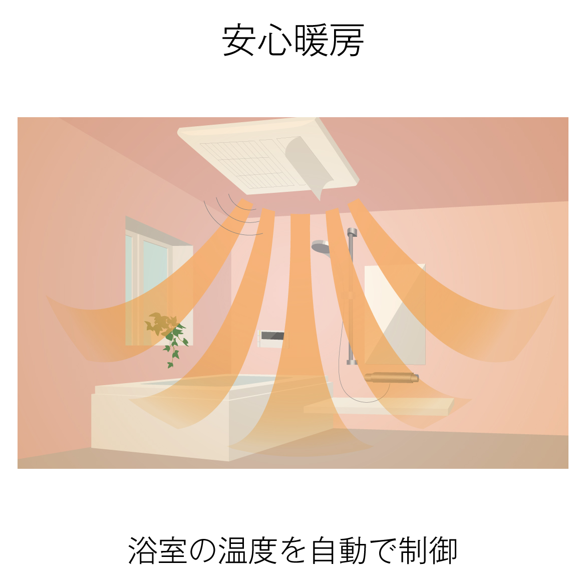 ヒートショック対策に有効な浴室暖房乾燥機