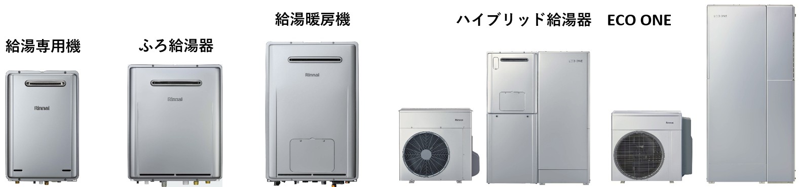 給湯器 主要シリーズに全ラインアップ