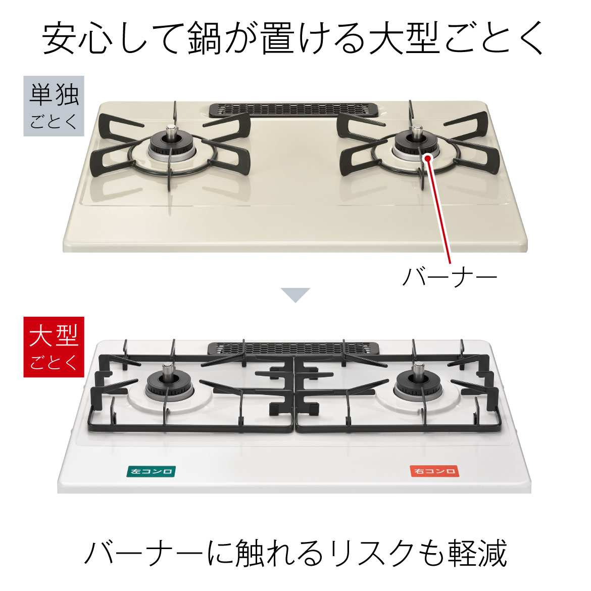 安心して鍋が置ける大型ごとく