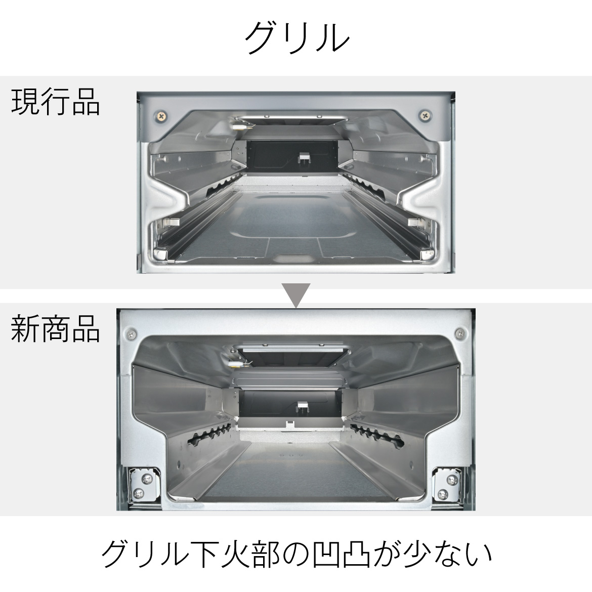 グリル
