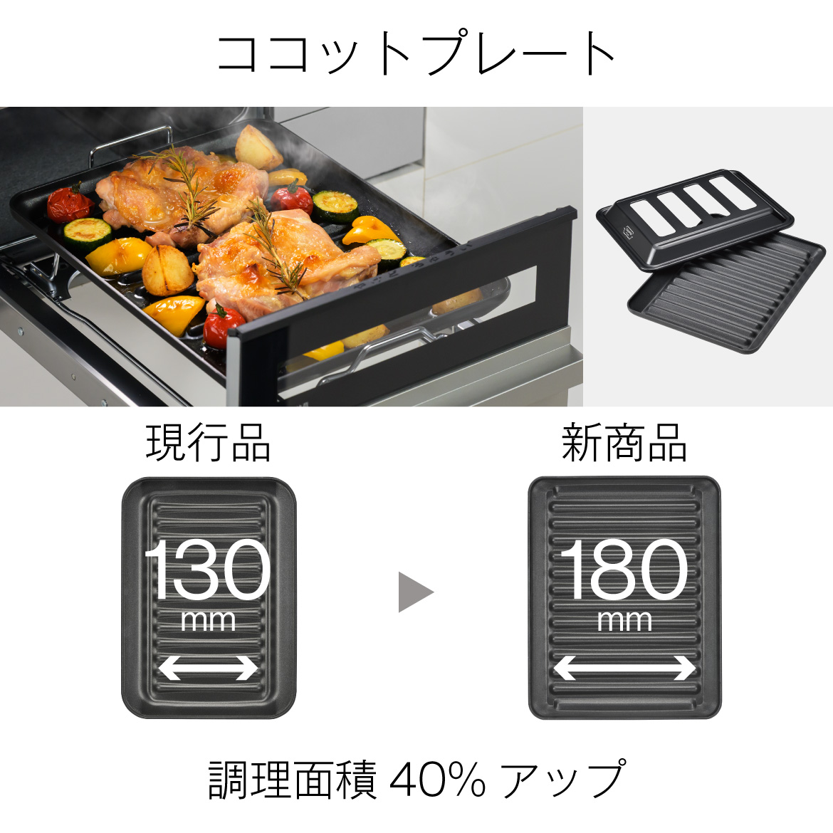 ココットプレート