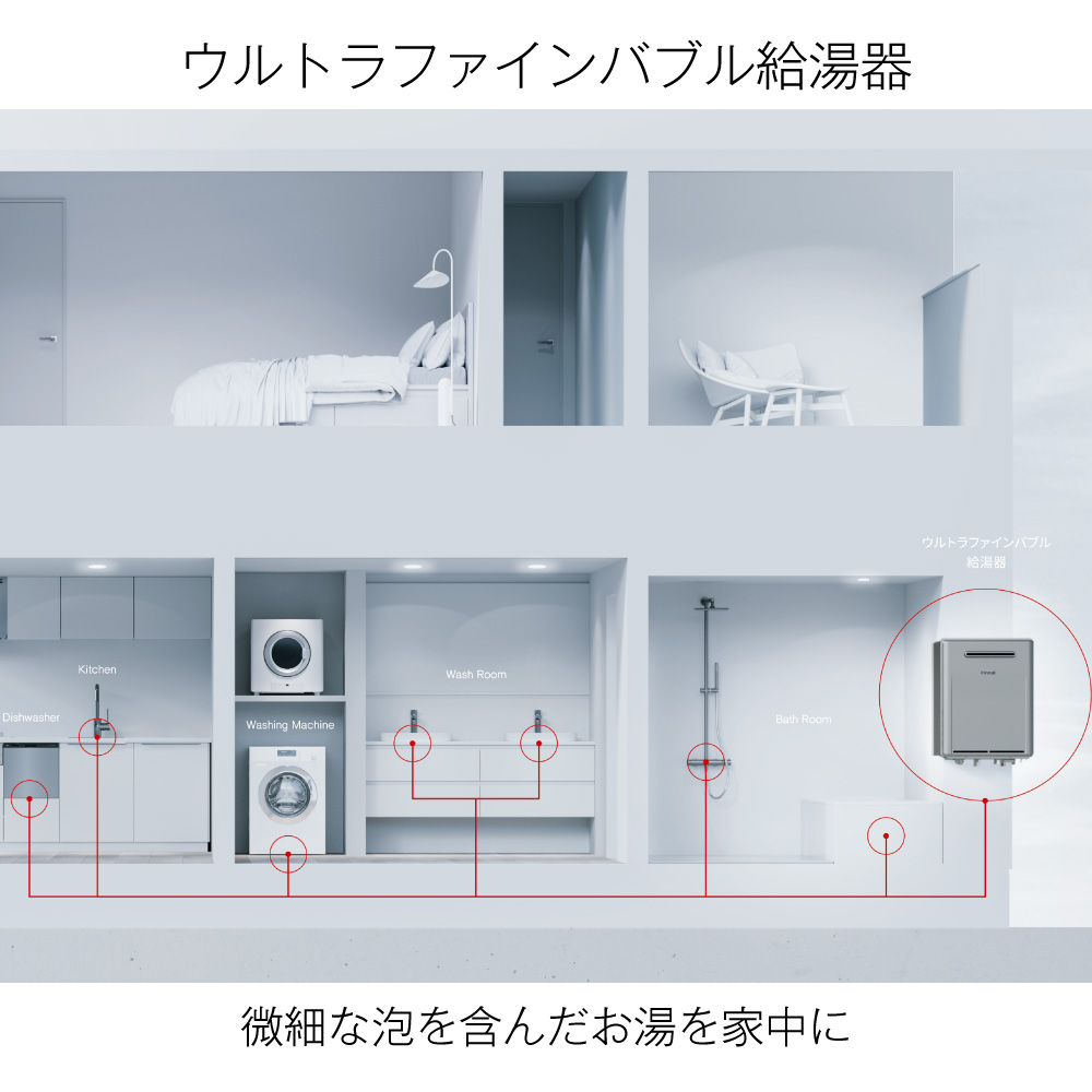 ウルトラファインバブル給湯器