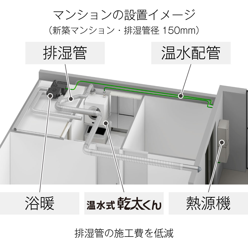 マンションのイメージ