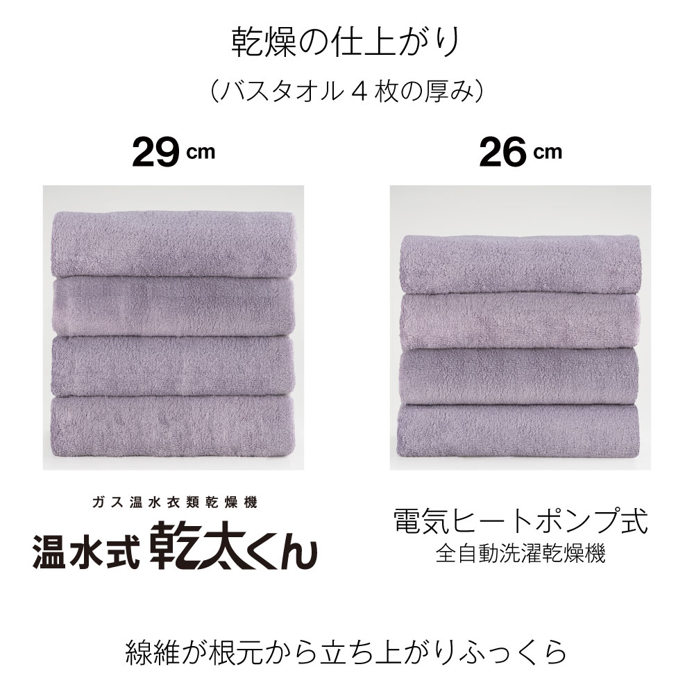 乾燥の仕上がり